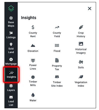 Insights