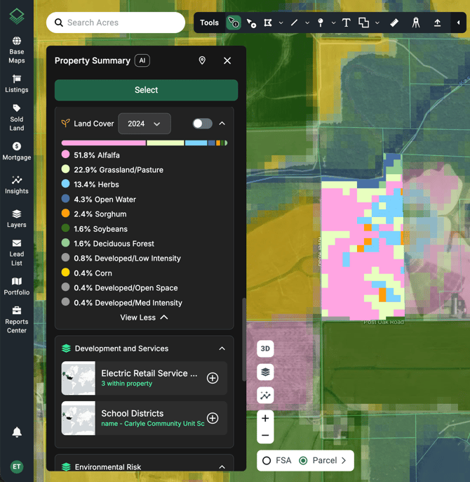 Land Cover Property Summary