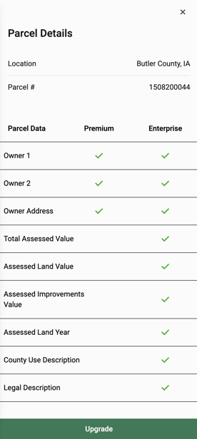 Screenshot comparing the Premium and Enterprise features
