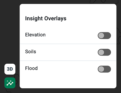 Site Planner - Insights