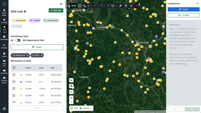 Sold Land - Sources